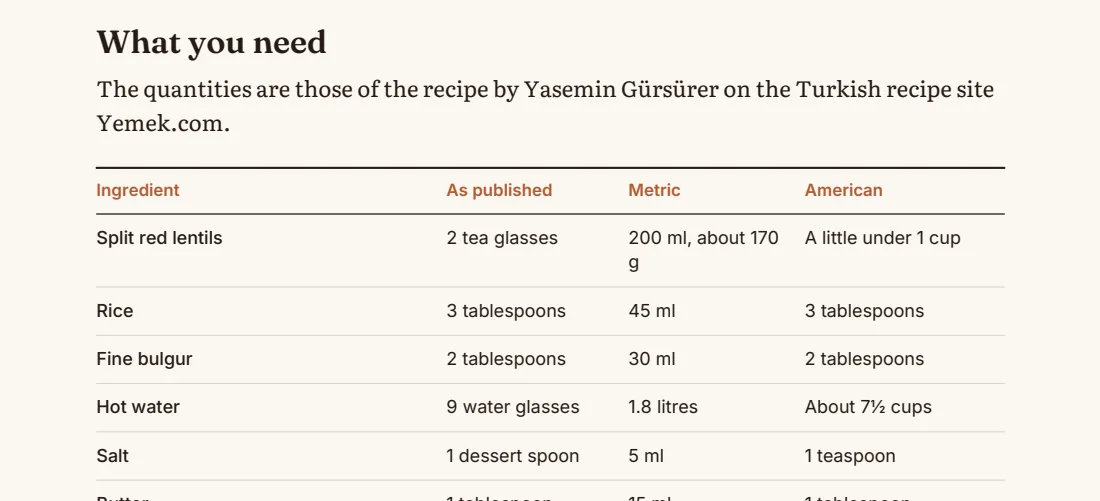 The ingredients table of chapter 1, with each quantity as published, in metric and in American measures